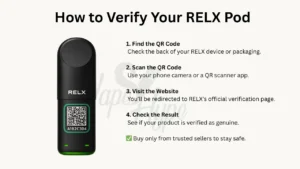 How to Verify Your RELX pod