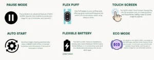 IQOS Iluma I Standard Features