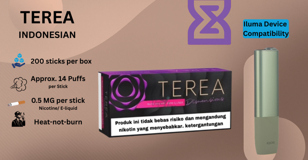 Iqos Terea Dimensions Yugen Indonesian now available in Ajman