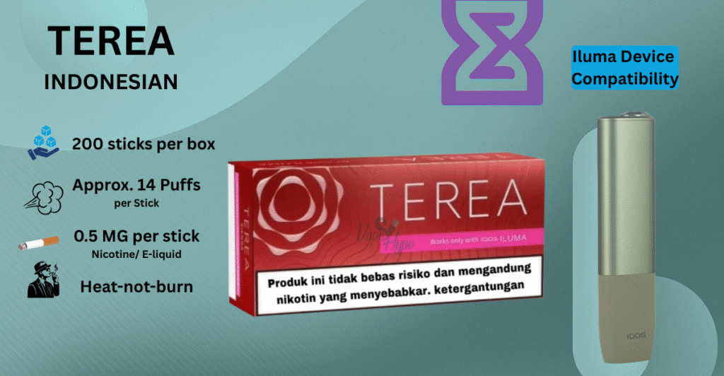 Iqos Terea Sienna Indonesian Now in UAE online