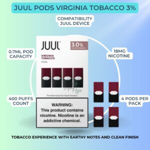 JUUL Pods Virginia Tobacco 3% Now available Now in Ajman