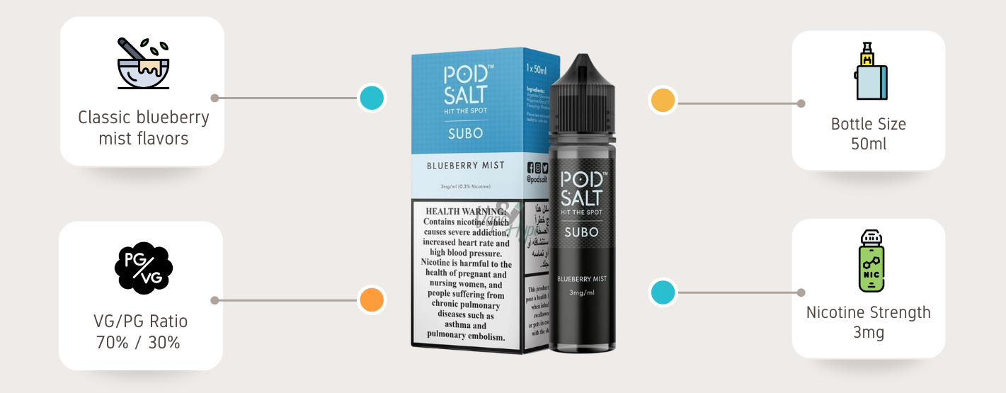Pod Salt Blueberry Mist E-Liquid