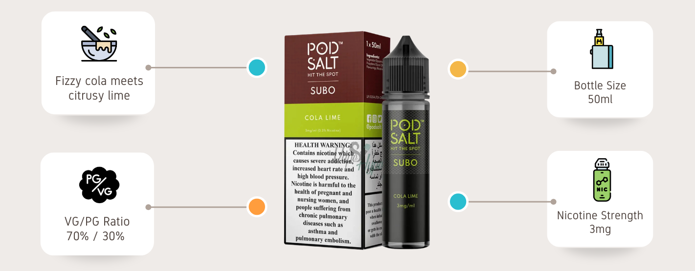 Pod Salt Cola Lime E-Liquid