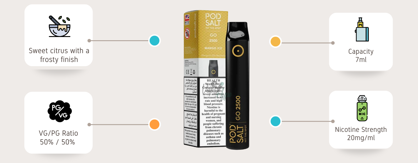 Pod Salt Go Disposable Orange Ice 2500 Puffs