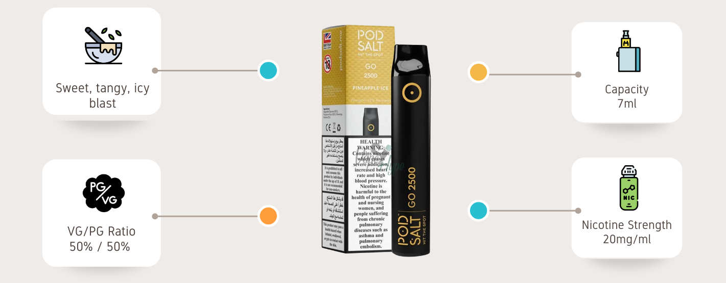 Pod-Salt-Go-Pineapple-Ice-2500-Puffs