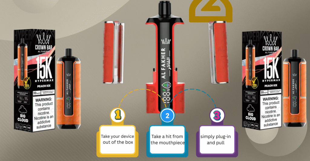 How to Use Instructions for Al Fakher Crown Bar 15000 Puffs