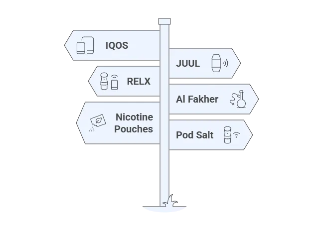 Products You’ll Find at Vape Hype