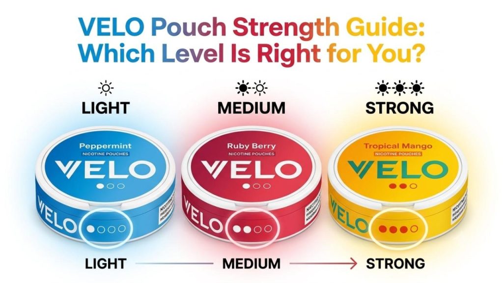 VELO Pouch Strength Guide: Which Level Is Right for You?